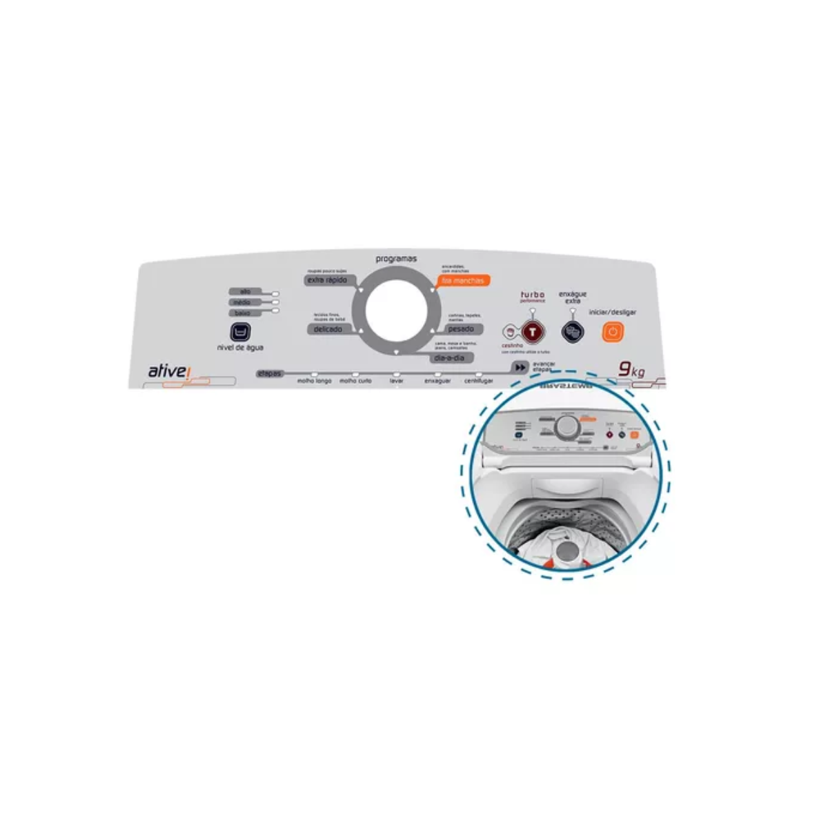 Adesivo Painel Lavadora Brastemp Ative 9kg Bwl09 W10247043